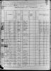 1880 census in Robertson county - Page 82